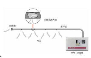 空气培养采样方法视频,实操步骤解析与技巧分享