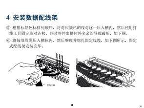 综合布线视频,视频解析布线系统全貌