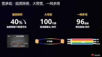 智能腿视频,未来出行新纪元，科技革新引领生活变革